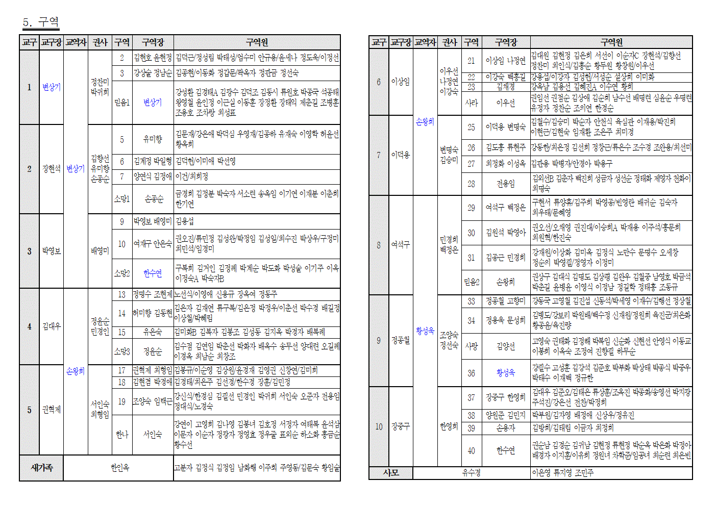 2021년도 임명 및 사역계획004.gif