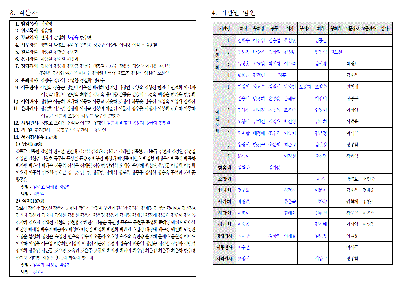 2021년도 임명 및 사역계획003.gif