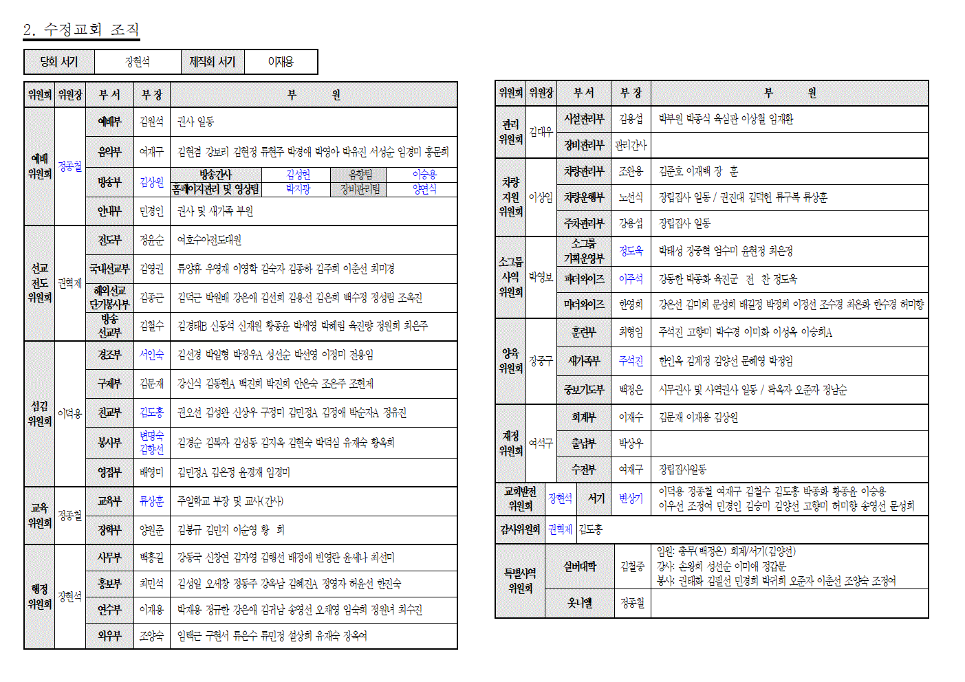 2021년도 임명 및 사역계획002.gif